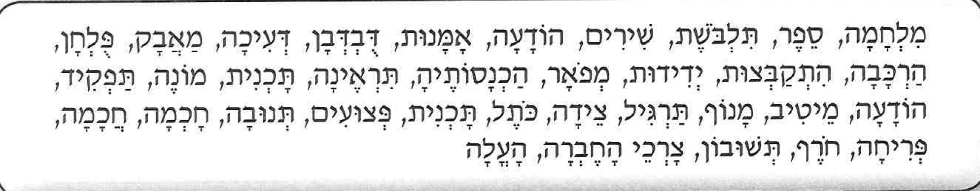 (בספר רשימה של מילים מנוקדות.)